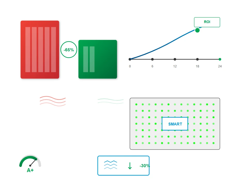 Energy Efficiency Analysis Energy Efficiency Analysis